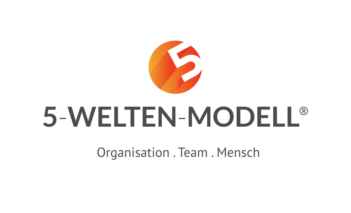 5-WELTEN-MODELL® – Organisation . Team . Mensch