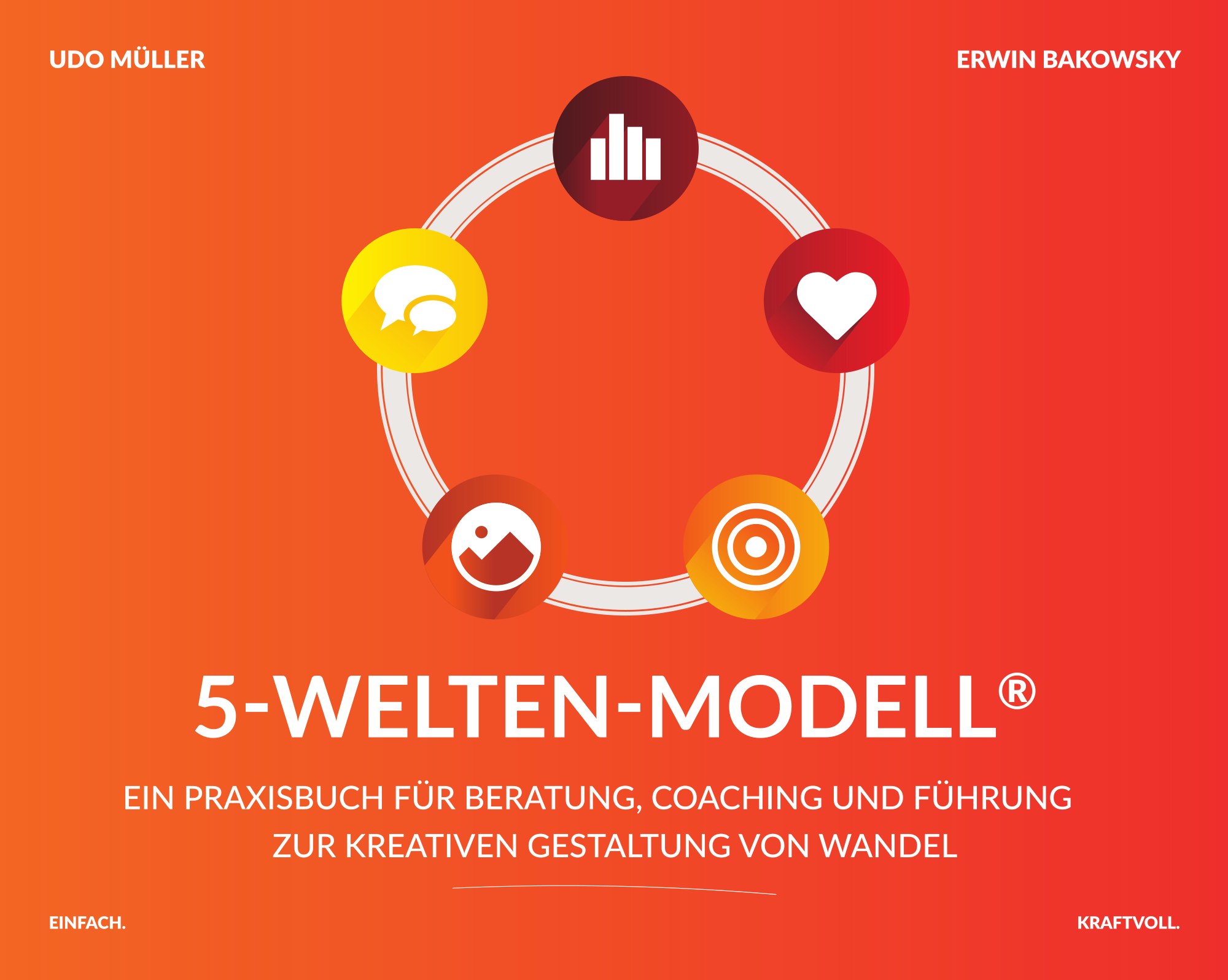 Buchumschlag: 5-WELTEN-MODELL – Ein Praxisbuch für Beratung, Coaching und Führung zur kreativen Gestaltung von Wandel